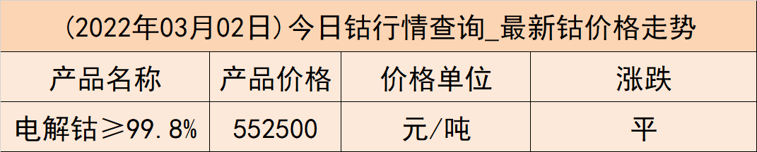 1647394094443270.png 1647365709793875.png