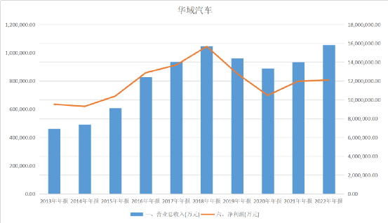 1689729541309025.jpg 2.jpg