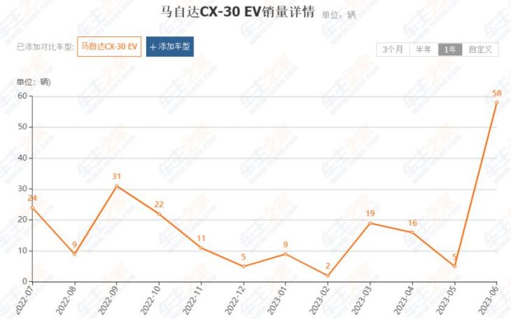 1689731386983218.jpg 3.jpg