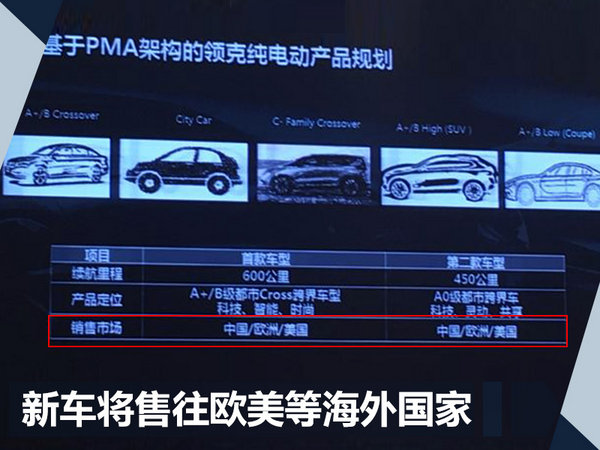 新能源汽车