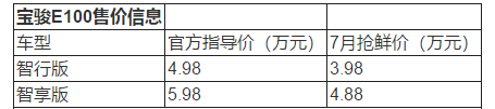 1561968269235900.png 微信截图_20190701154052.png