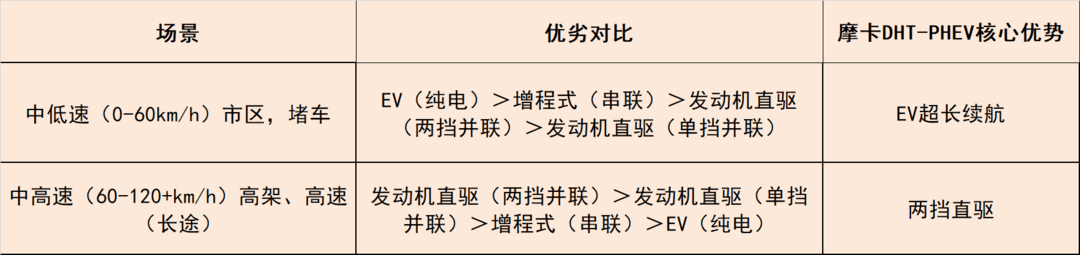 1646146127290038.png