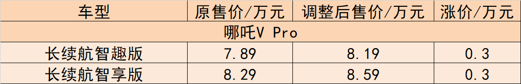 1647532951574376.png
