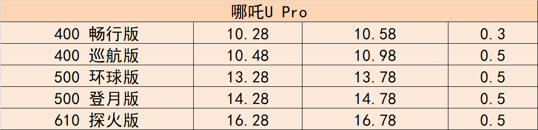 1647532953888544.png
