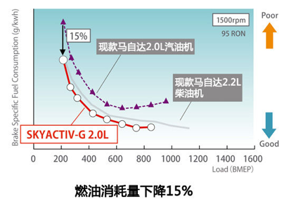 内燃机7.png