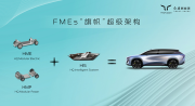 为什么是红旗，率先实现了混动江南体育怎么下载
的进阶