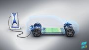 新能源车&ldquo;续航焦虑&rdquo;或成过去时，&ldquo;800V超充&rdquo;真有那么厉害？