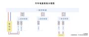 电车事故逃生倒计时：你的车门打得开吗？