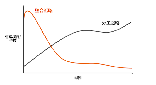 飞斯柯罗将在10日AutoSec上发布“整合型车辆安全”战略……拥有欧洲/韩国成功案例