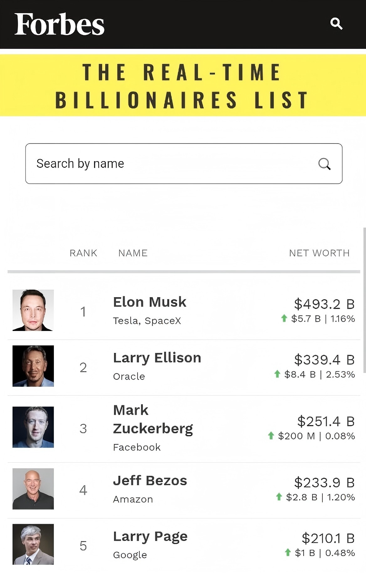 特斯拉利润暴跌，马斯克万亿薪酬还稳吗？